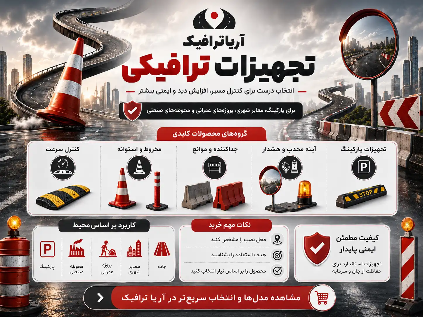راهنمای خرید تجهیزات ترافیکی